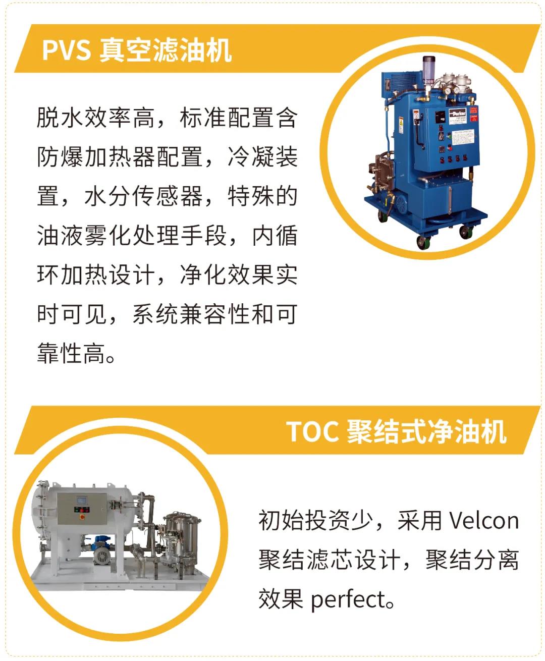派克漢尼汾: 如何優雅地管理控制透平油污染？
