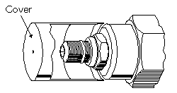 閥底座——防調 覆蓋, 控制組件