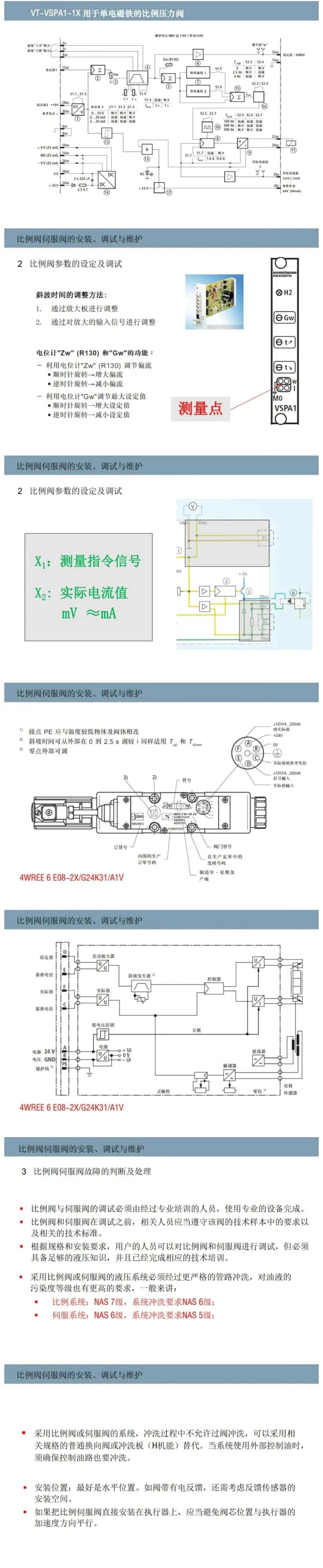 比例閥/伺服閥基礎知識以及安裝、調試與維護